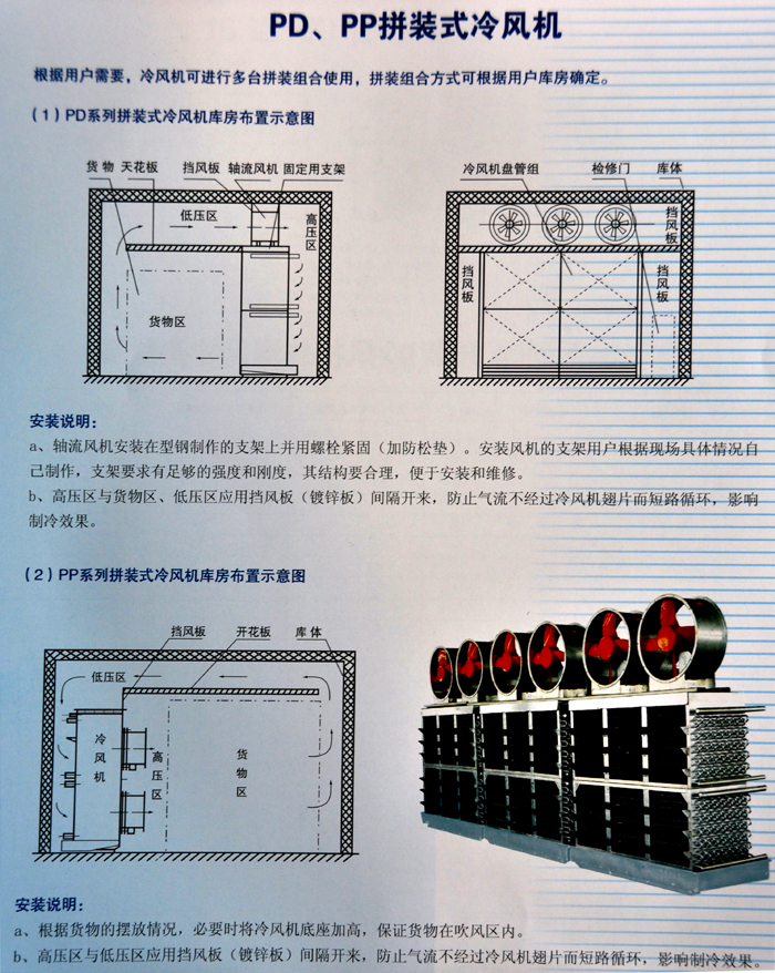 高效风机|节能风机