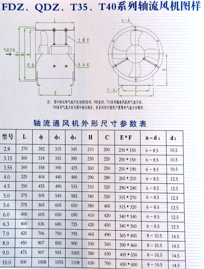 T40轴流风机|T35轴流风机